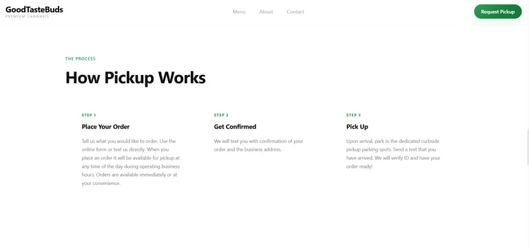 GoodTasteRoads website showing three-step pickup process: Place Your Order, Get Confirmed, and Pick Up